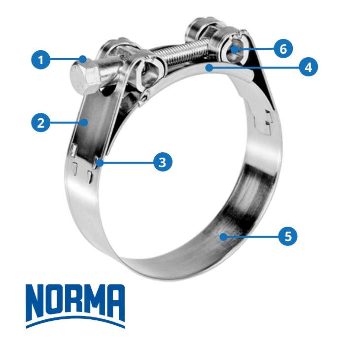 NORMA GBS Heavy Duty T Bolt Hose Clamp - W2 Stainless Steel Band * Valve  Warehouse Australia