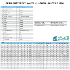 butterfly valve diagram lever wafer lug lugged ductile iron table specs