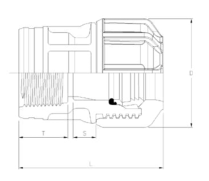 END CONNECTORS (Metric X FI BSP)