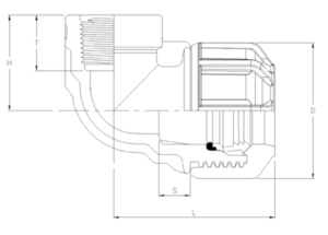 ELBOWS (Metric X FI BSP)