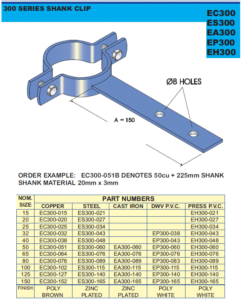 GBPC Drawing