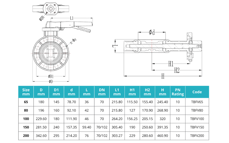 pvc butterfly valve diagram table sizing size