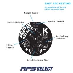 rps select sprinkler head gear drive pop up popup diagram operation