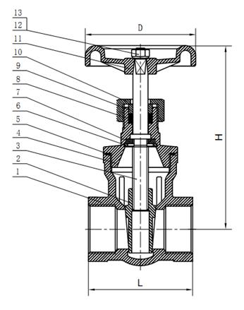 stainless steel gate valve female bsp thread water management premium 